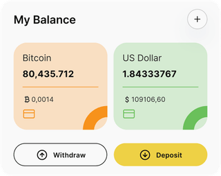 Lierre Boursivo automated trading solution — dashboard overview